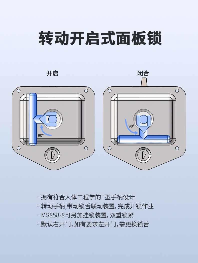 MS858面板锁详情页-241015_02.jpg