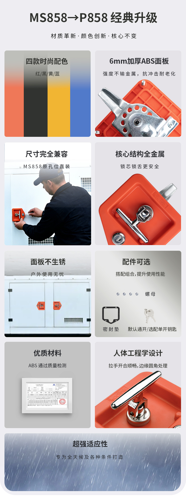 P858面板锁详情页_02.jpg